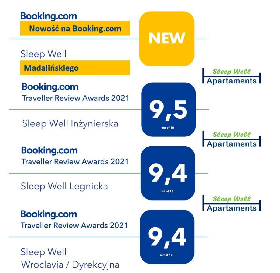 Sleep Well Inzynierska Apartment วรอตซวาฟ ภายนอก รูปภาพ